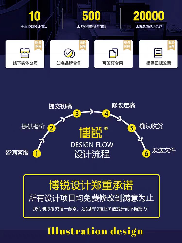 游戏角色设计cg原画人设立绘代画
